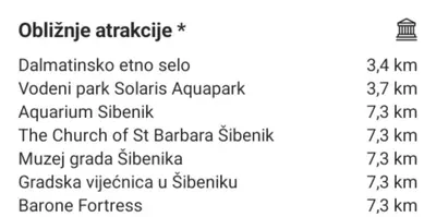Tlocrt objekta Apartman za odmor Peace
