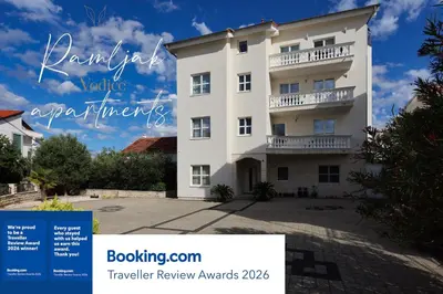 Zgrada u kojoj se nalazi apartman