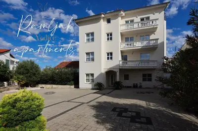 Zgrada u kojoj se nalazi apartman