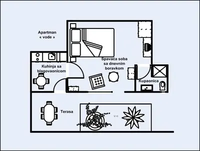 Tlocrt objekta Apartmani 